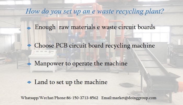 e waste recycling plant 