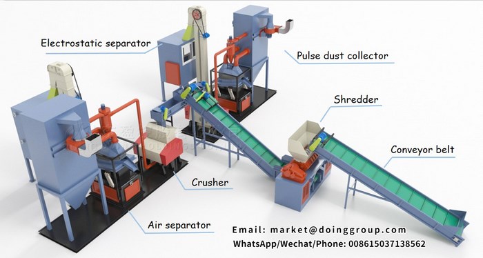 cable crushing and separating machine