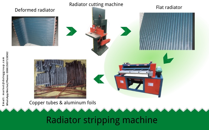 small radiator recycling machine