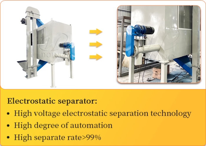 Electrostatic separator