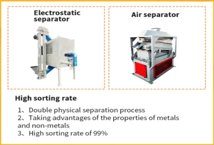 waste cable wire recycling machine