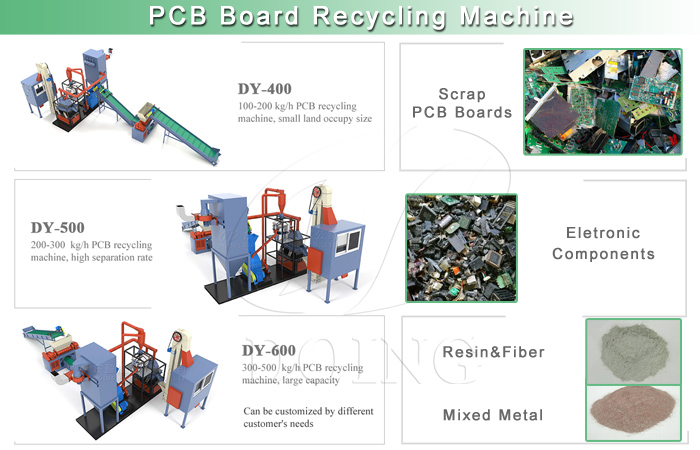 e-waste separation and recycling machine