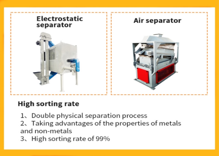 air separator and electrostatic separator