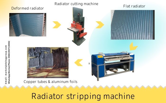 Copper and aluminum radiator tube stripping machine