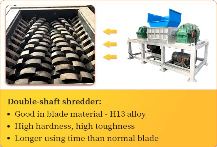 Double-shaft shredder