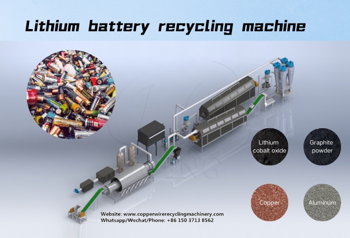 Lithium-ion battery recycling machine