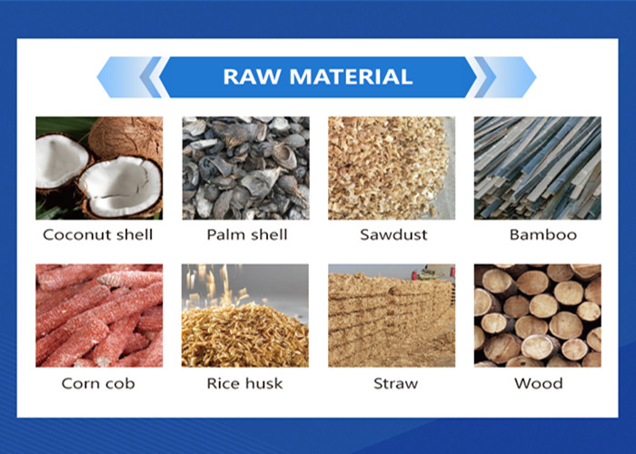 Raw materials