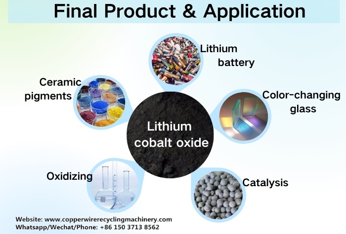 How can lithium-ion batteries be disposed of safely