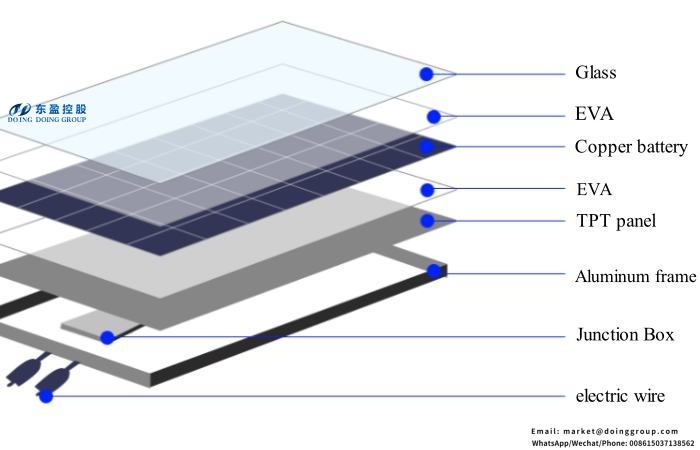 solar panel recycling machine