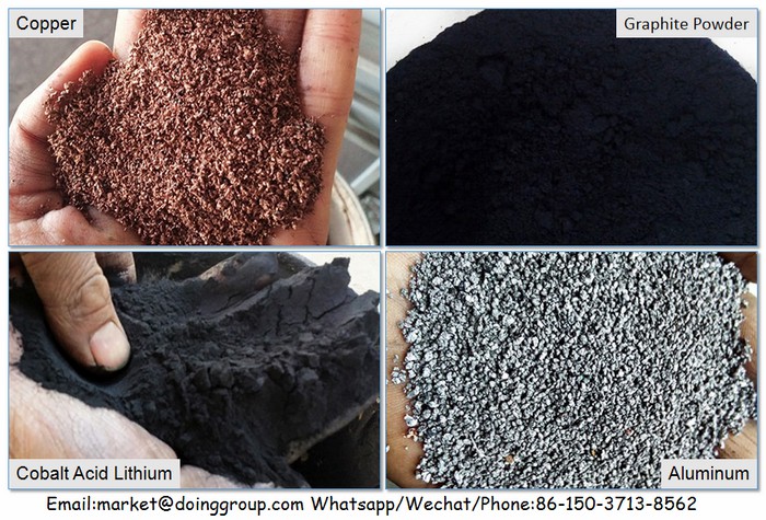 Final products of waste lithium batteries