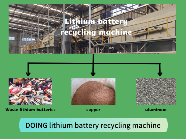 Lithium battery recycling machine