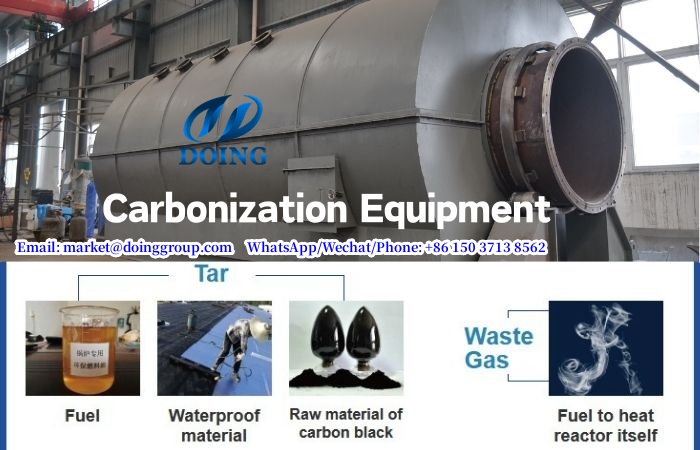 Carbonization equipment in Vietnam