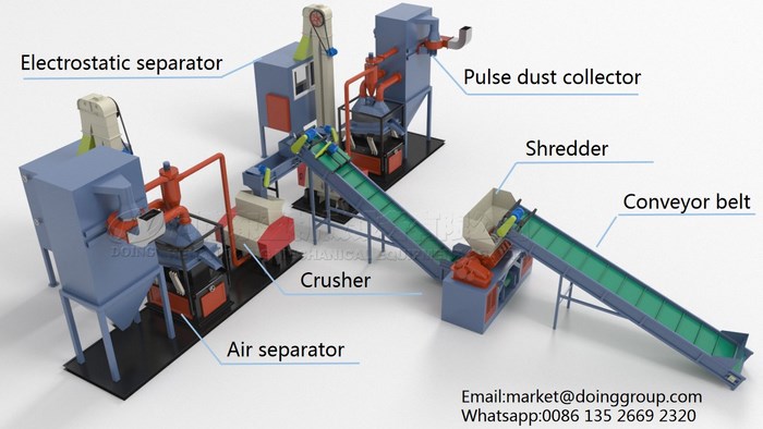 copper wire recycling machine