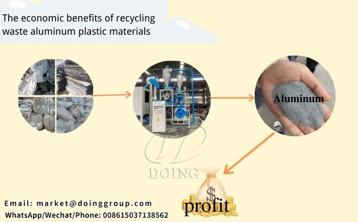 Aluminum plastic recycling machine