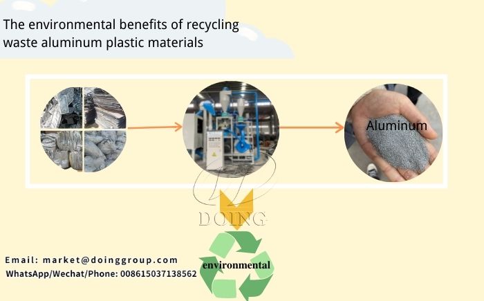 Aluminum plastic recycling machine